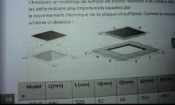 image client 6 Plaque À Induction Ciarra CabBih3 E