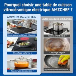 Image du fabricant 10 du AMZCHEF plaque vitrocéramique 4 feux