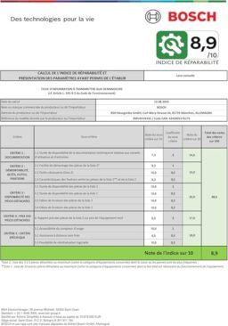 Image du fabricant 10 du Bosch SMV4HVX45E lave-vaisselle