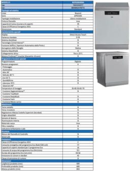 Image du fabricant 10 du Lave-vaisselle BEKO BDFN36640XA inox