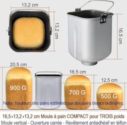 Image du fabricant 2 du KITCHENARM 29 en 1 pain