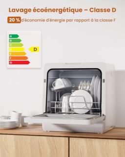 Image du fabricant 3 du HAVA lave-vaisselle de comptoir