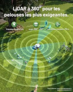 Image du fabricant 3 du Mammotion LUBA 3 AWD 1500