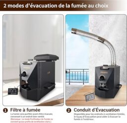 Image du fabricant 3 du Torréfacteur Café Électrique 500g
