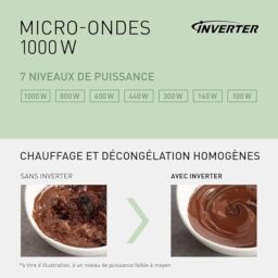 Image du fabricant 4 du Panasonic NN-SD36QSEPG micro-ondes inox