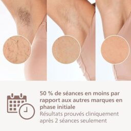 Image du fabricant 4 du Philips Lumea Série 9900 épilateur