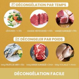 Image du fabricant 5 du COMFEE' Micro-ondes rétro crème