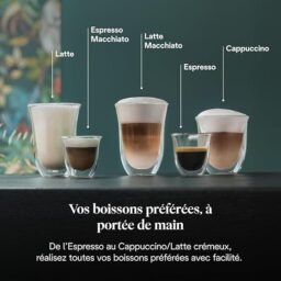 Image du fabricant 5 du De'Longhi Dedica Style EC685.M