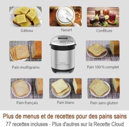 Image du fabricant 6 du KITCHENARM 29 en 1 pain