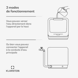 Image du fabricant 6 du Klarstein Aquatica mini lave-vaisselle