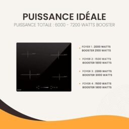 Image du fabricant 6 du Plaque induction 4 feux BELDEKO