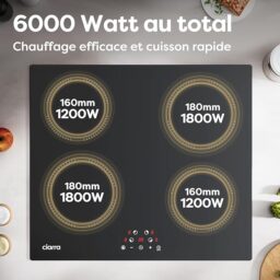Image du fabricant 6 du Plaque induction CIARRA CABBIH4-A