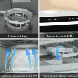 Image du fabricant 7 du YU YUSING Mini Lave-vaisselle
