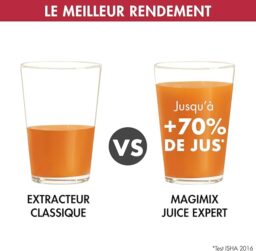 Image du fabricant 8 du Magimix Juice Expert 4 noir