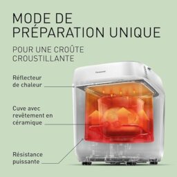 Image du fabricant 8 du Panasonic SD-ZP2000WXE machine à pain