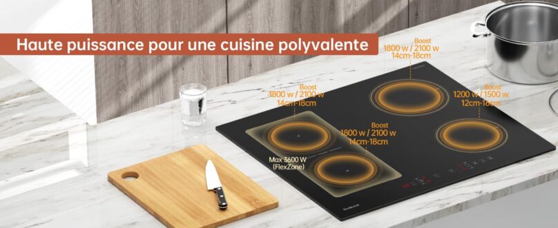 Image produit