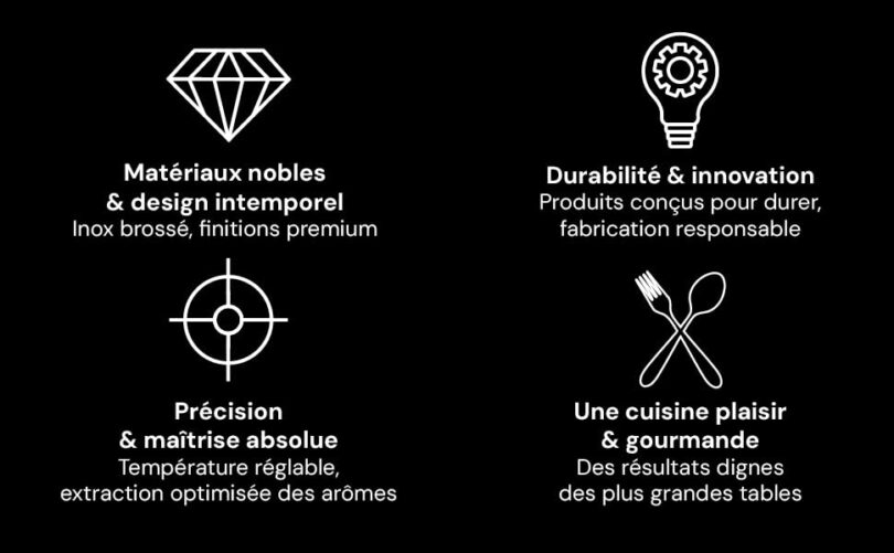 Image produit