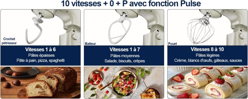 Image produit