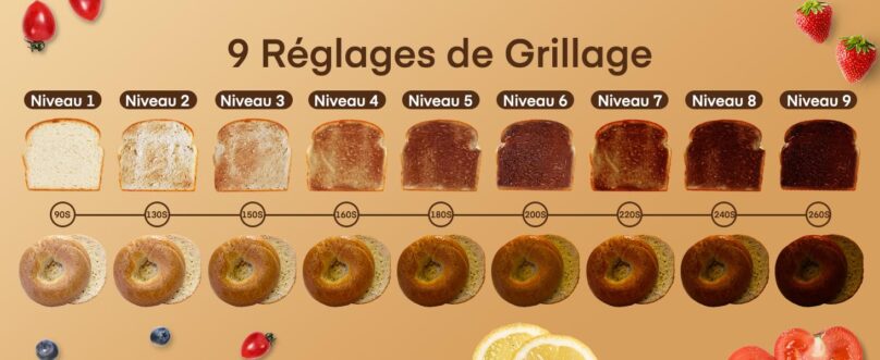 Image produit