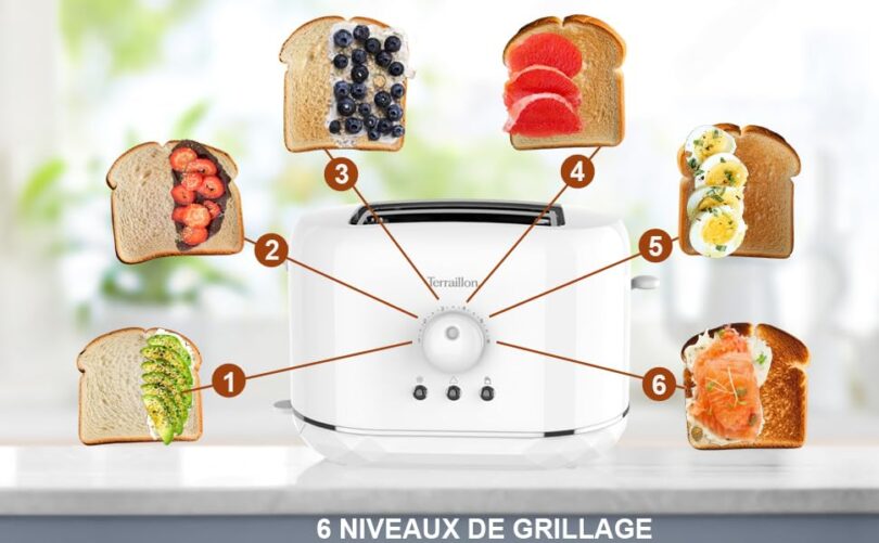 Image produit