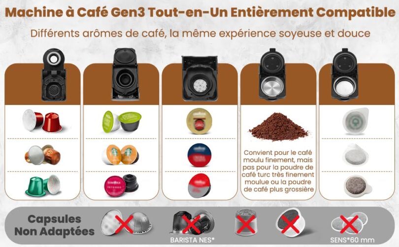 Image produit