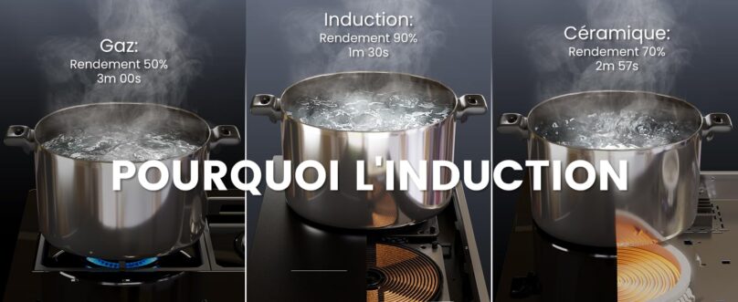 Image produit