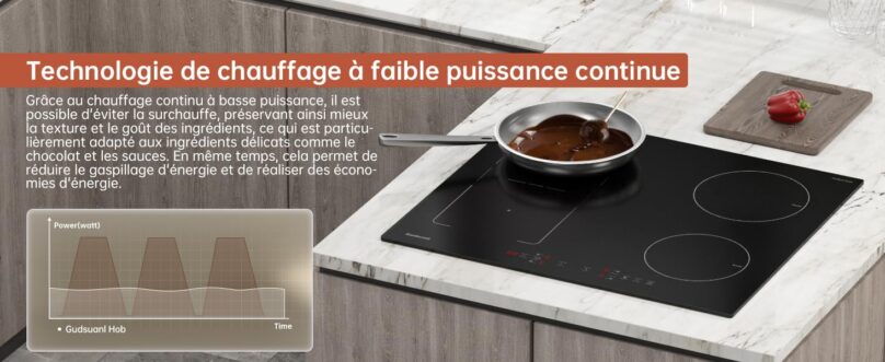 Image produit