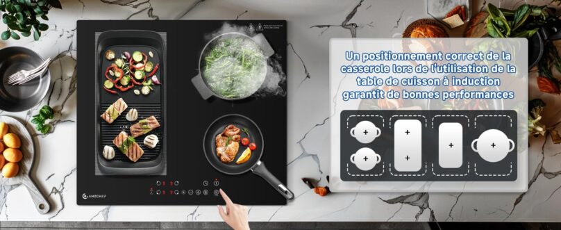 Image produit