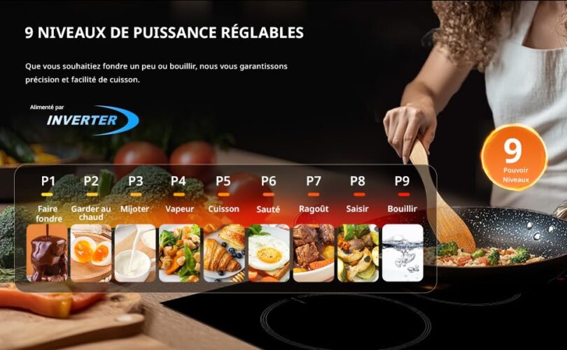 Image produit
