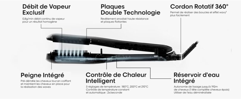Image produit