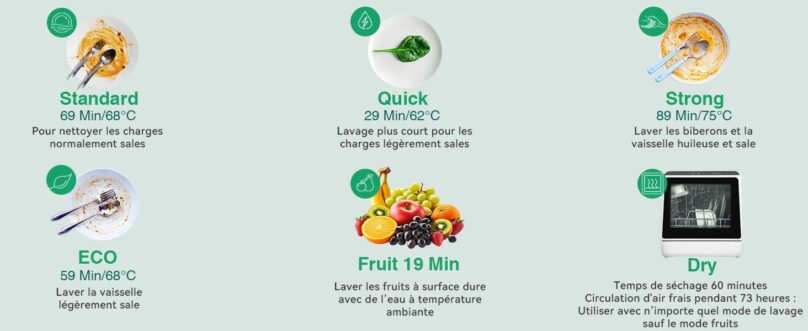 Image produit