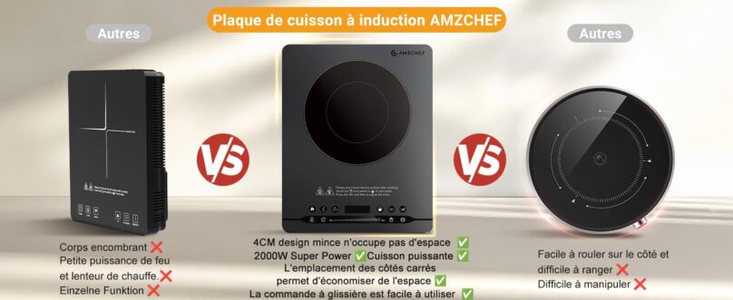 Image produit