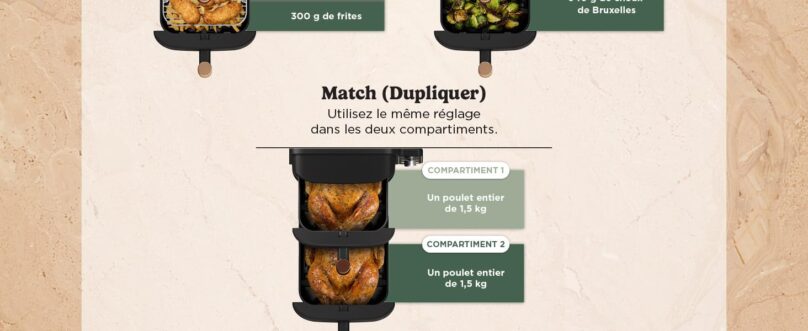 Image produit
