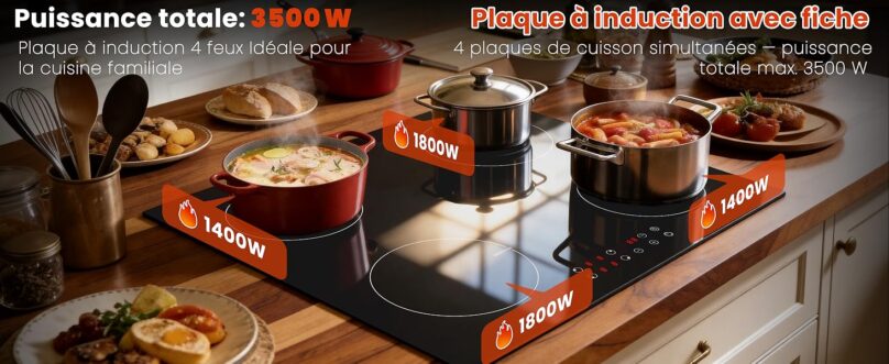 Image produit