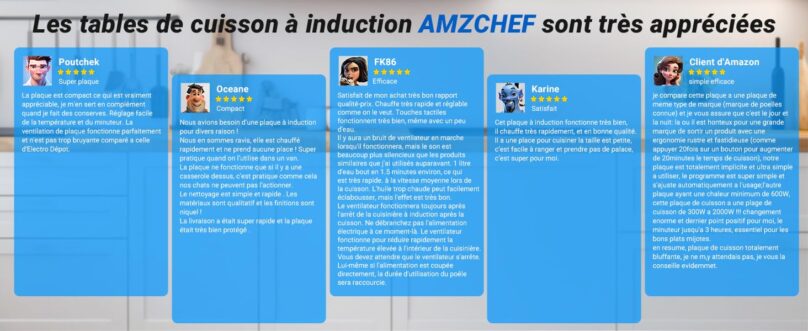 Image produit