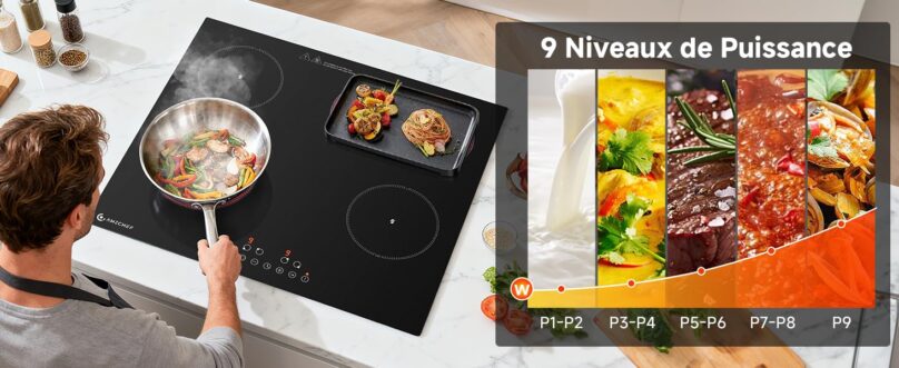Image produit