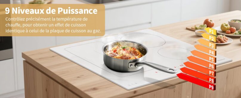 Image produit