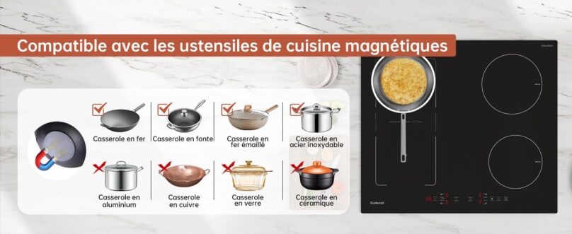 Image produit