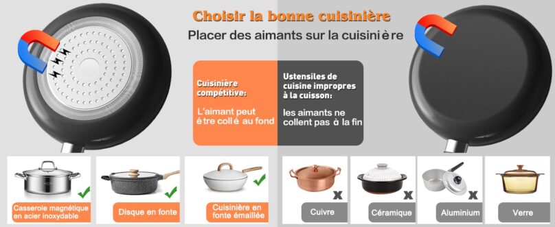 Image produit