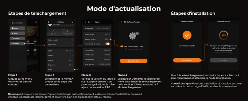 Image produit