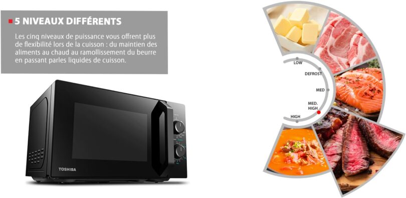 Image produit